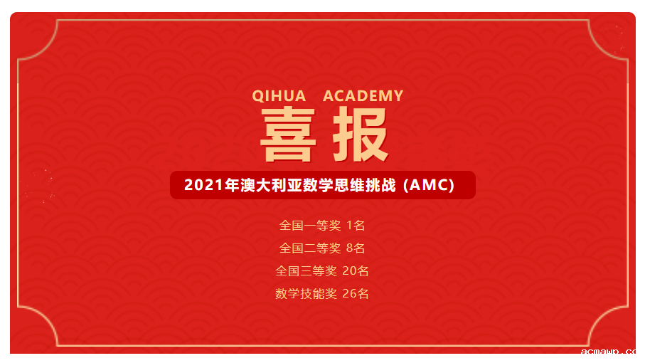 acmawp喜报丨高中国际部参赛学子全部获奖！