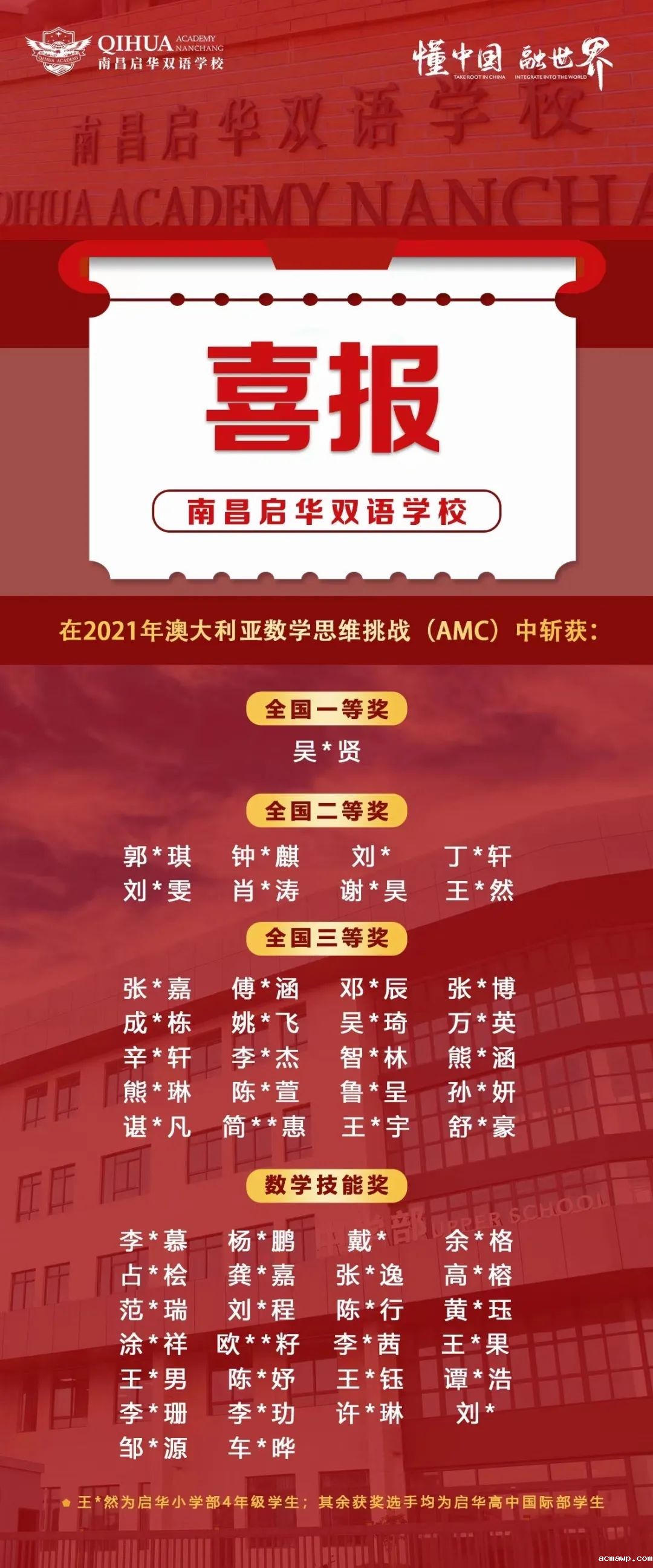 acmawp喜报丨高中国际部参赛学子全部获奖！