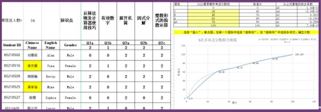 线上教学丨我们发现了老师的另一面