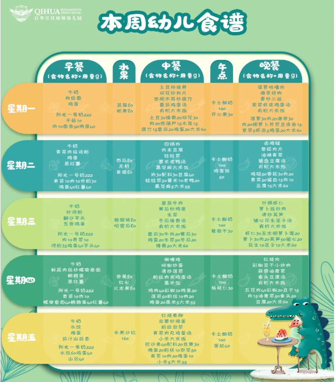 acmawp幼儿园丨2022年学位预约登记开始啦！