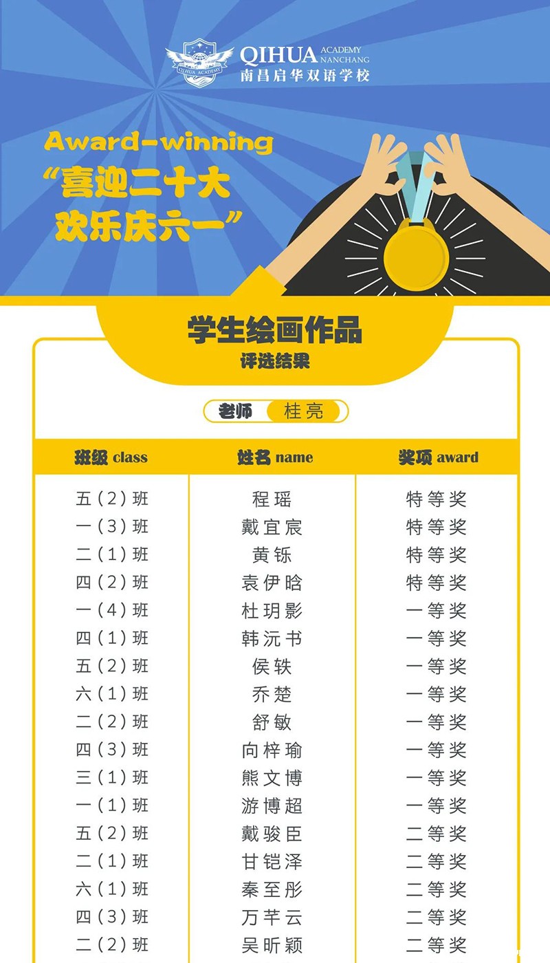 小学部丨“喜迎党的二十大”学生书画作品展 小学部丨“喜迎党的二十大”学生书画作品展