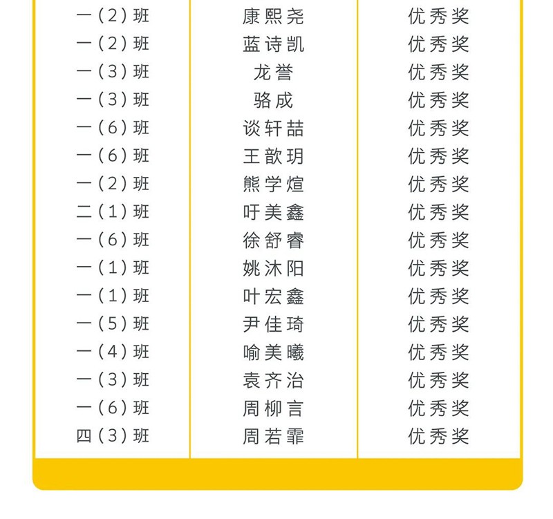 小学部丨“喜迎党的二十大”学生书画作品展 小学部丨“喜迎党的二十大”学生书画作品展
