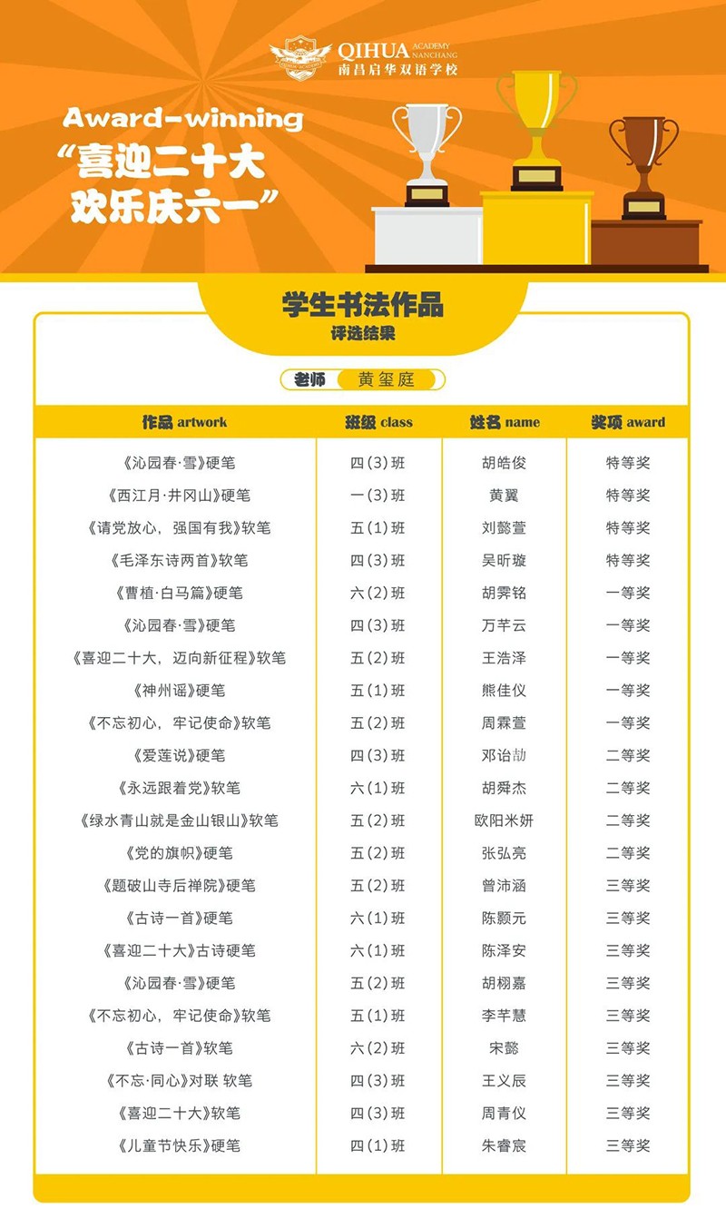 小学部丨“喜迎党的二十大”学生书画作品展 小学部丨“喜迎党的二十大”学生书画作品展