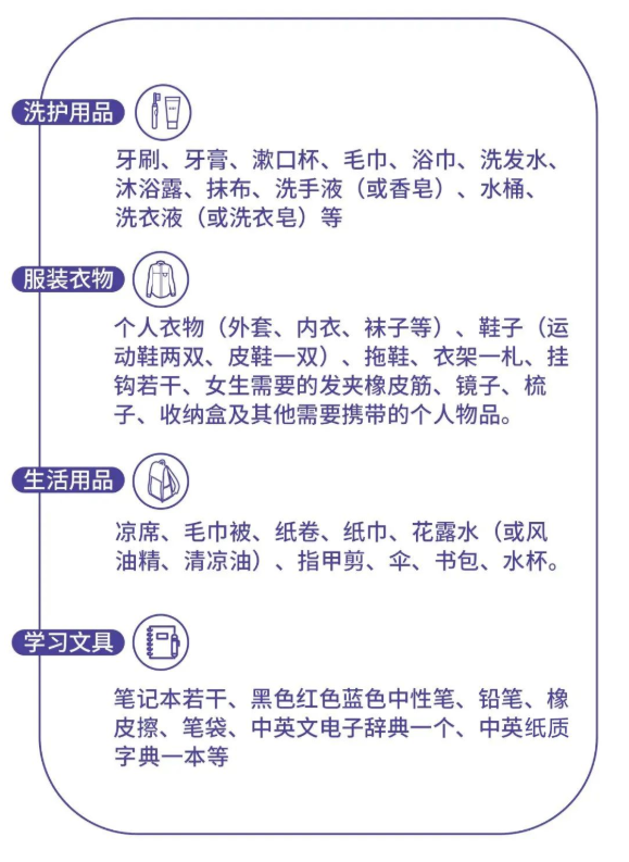 acmawp融合部｜叮！你有一份开学指南请注意查收~