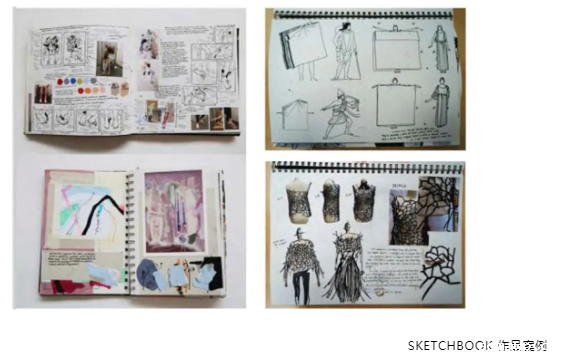 acmawp融合部 | A-level Art and Design 课程介绍