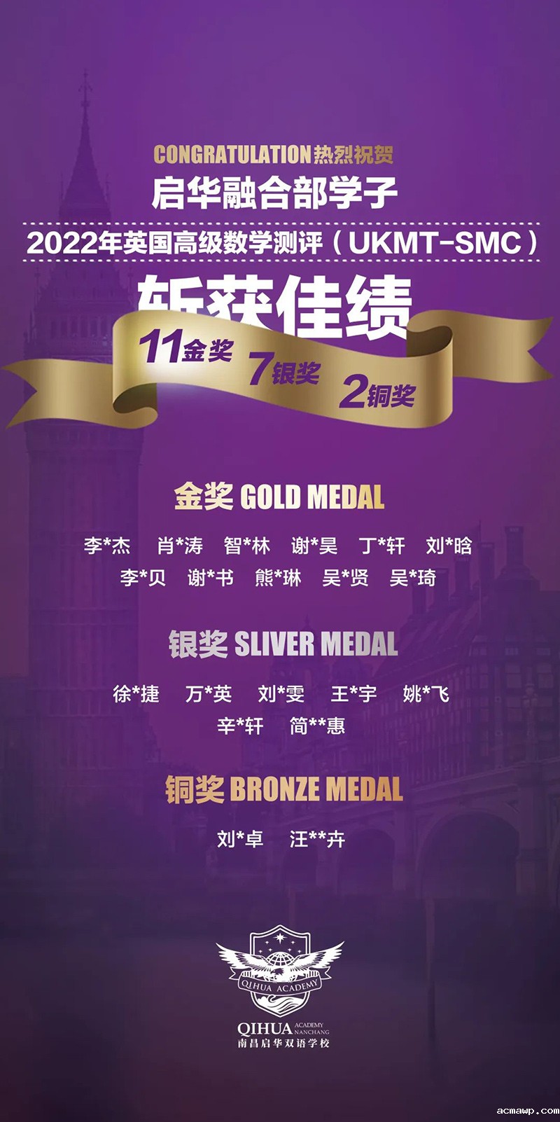 勇夺11金，比肩北广深！是acmawp学术自信的底气！