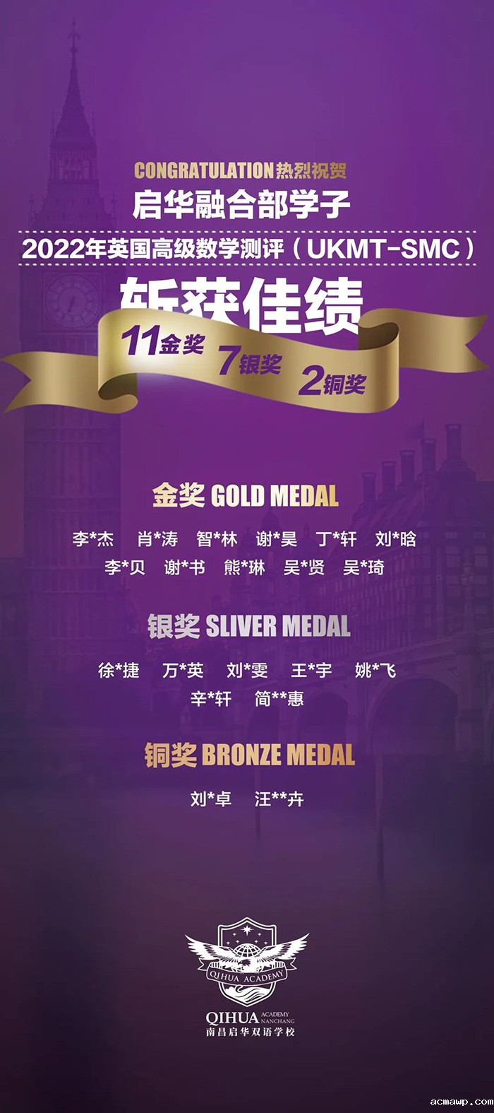 高中融合部简介丨acmawp，开启你的华彩人生！