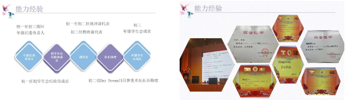 期待！新一届融合部学生会主席团来啦~