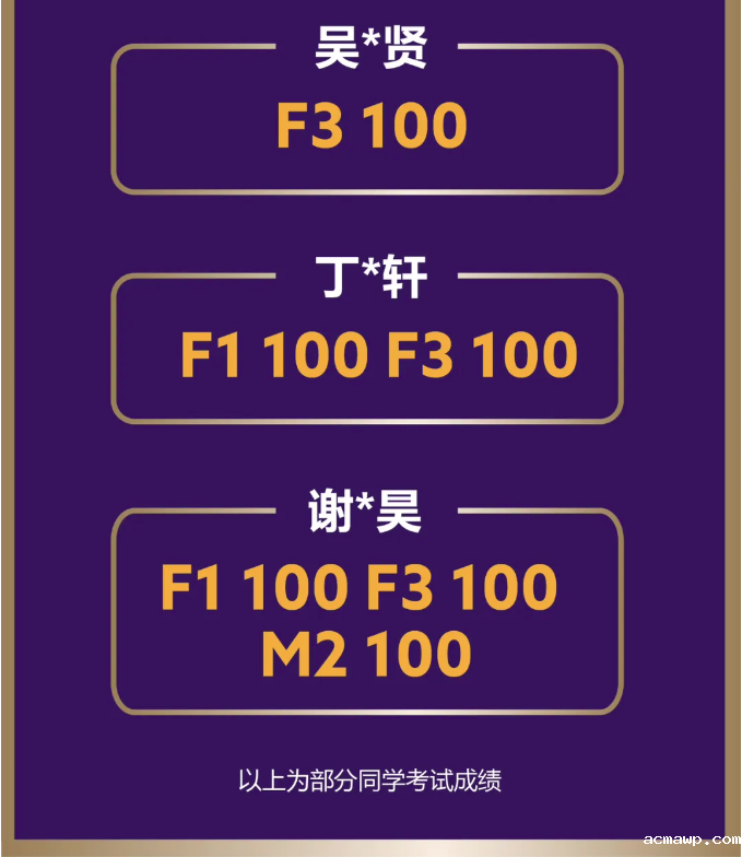 重磅丨A-Level大考放榜，acmawp远超全球平均成绩4倍！
