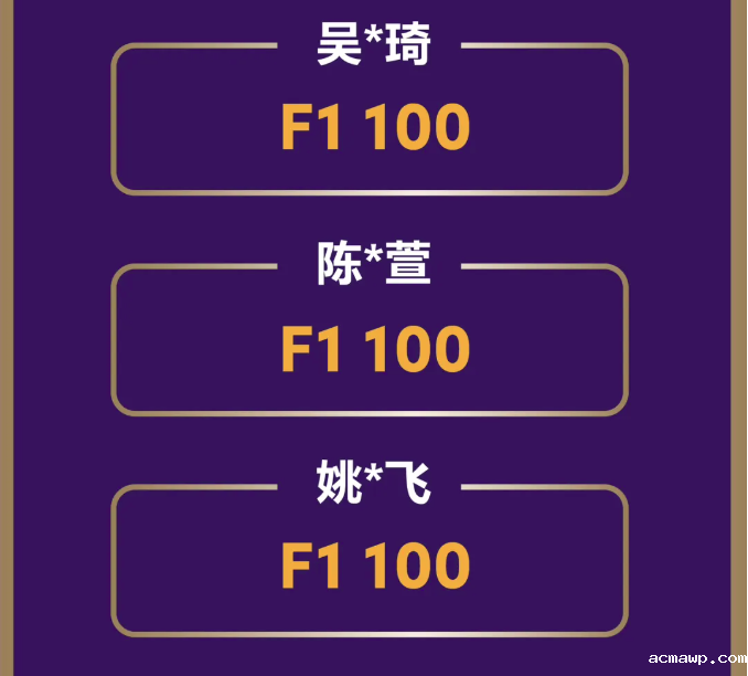 重磅丨A-Level大考放榜，acmawp远超全球平均成绩4倍！