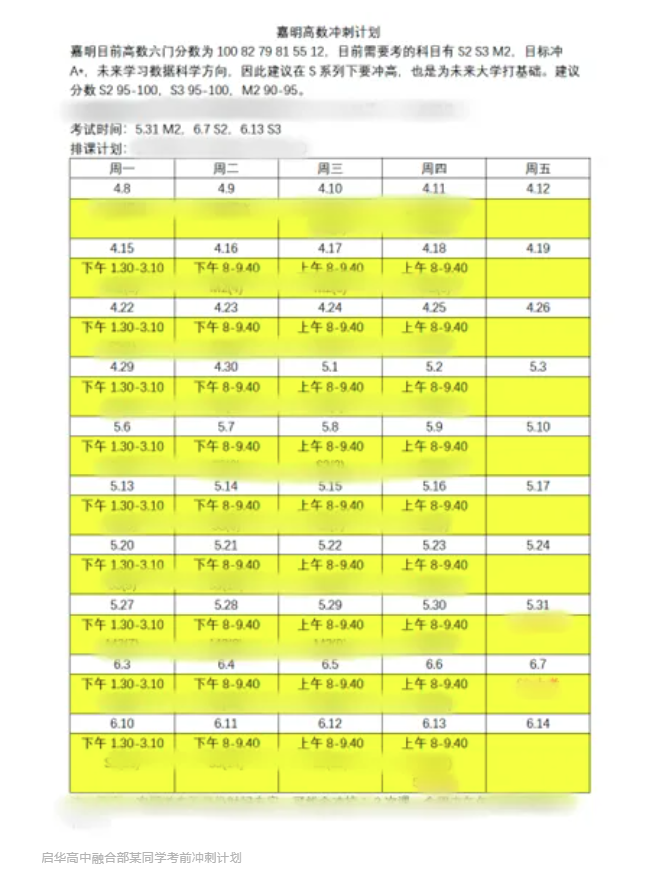 重磅丨A-Level大考放榜，acmawp远超全球平均成绩4倍！