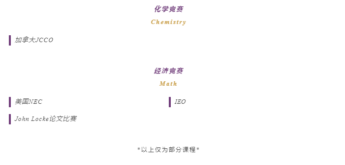 40余门“另类”课程，凭什么在acmawp爆火？！