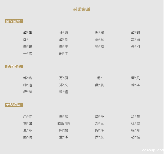 14金！10银！16铜！acmawp学子英国数学高级测评（SMC）再创佳绩