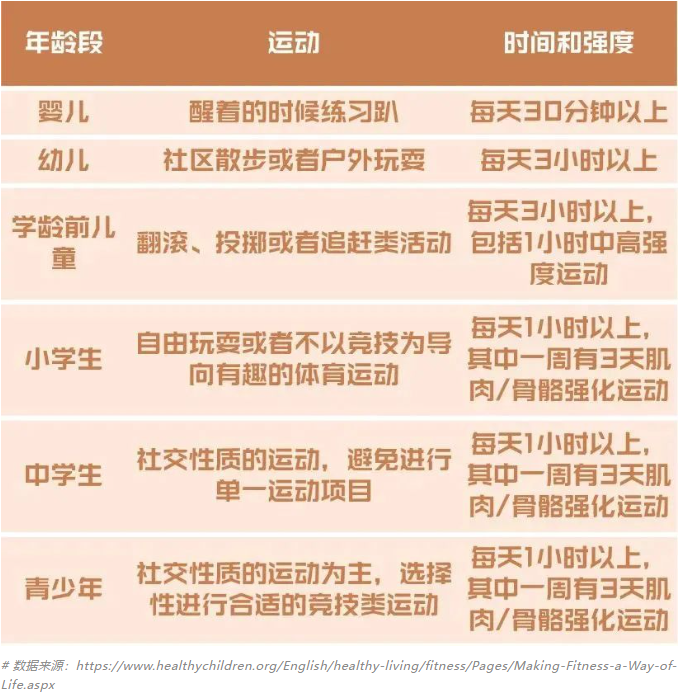 “输”了也没关系~