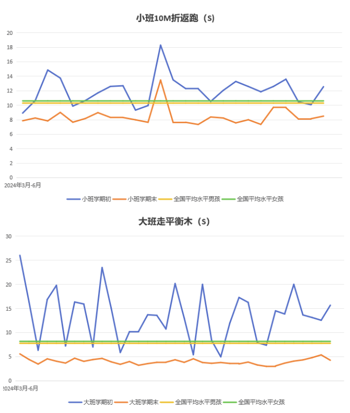 “输”了也没关系~