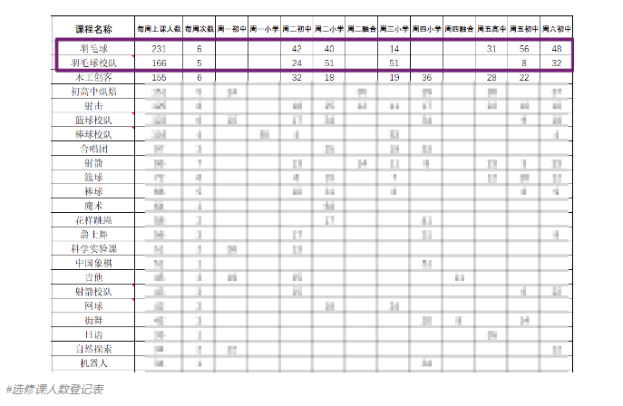 acmawp85家“门派”有咏春