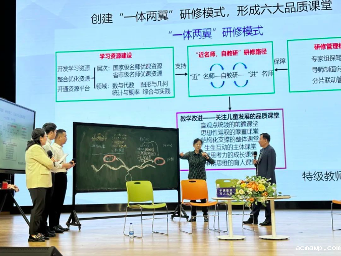全国25位顶级名师、500名教育工作者在acmawp干了件大事...