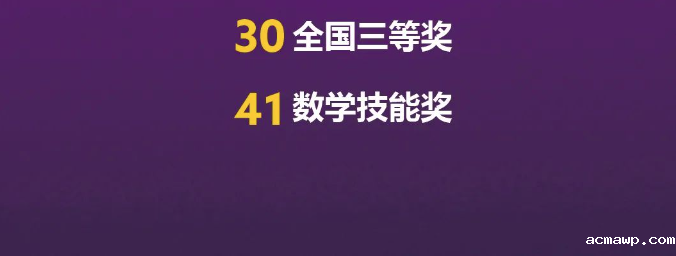 94%获奖率！78名acmawp学子在澳大利亚数学测评AMC中获奖