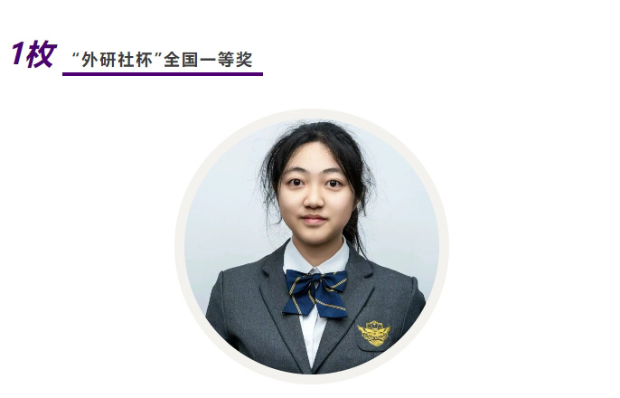 35天，99名师生，103个奖项！