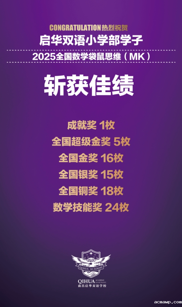 35天，99名师生，103个奖项！