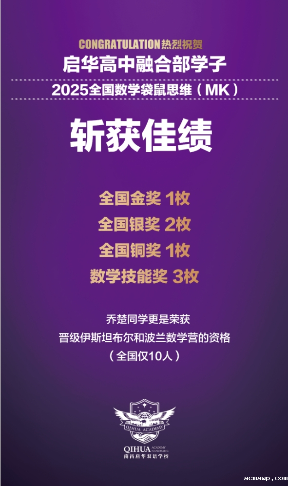 35天，99名师生，103个奖项！